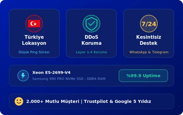 vps neden biz