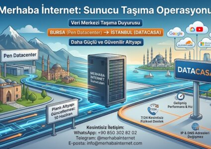 merhabainternet verimerkezi degisikligi