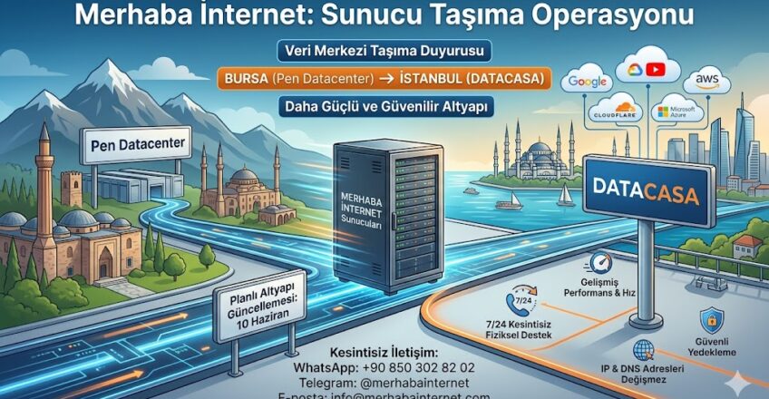 merhabainternet verimerkezi degisikligi