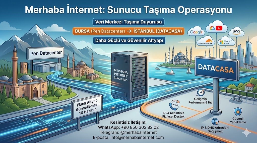 merhabainternet verimerkezi degisikligi