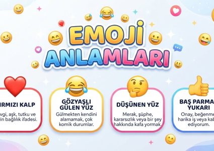 Emoji Anlamları Nedir? Kalp, Yüz ve El Emojileri