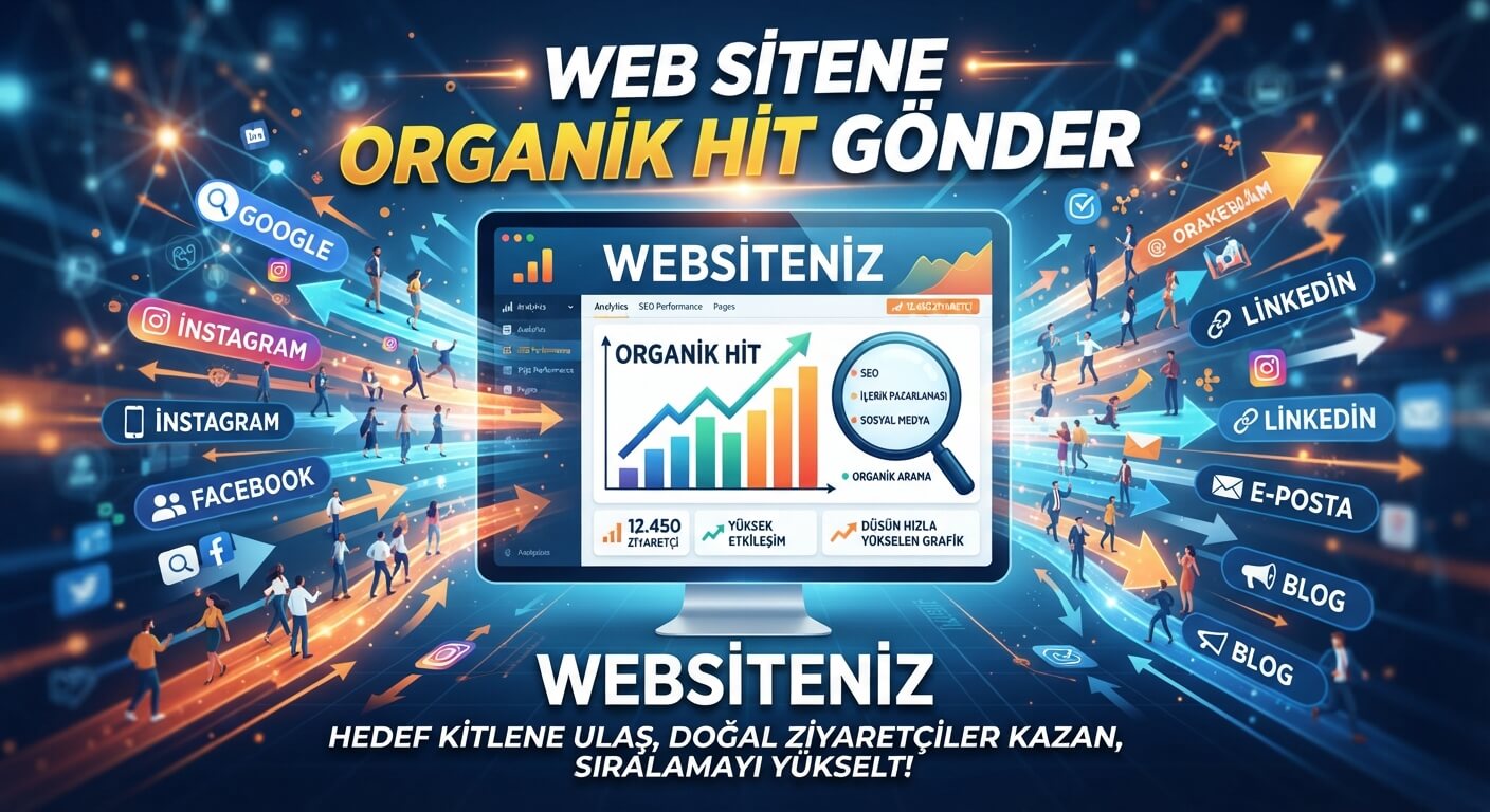 Organik hit gönderme panelinde hedef site, anahtar kelime ve günlük ziyaret ayarlarını gösteren görsel