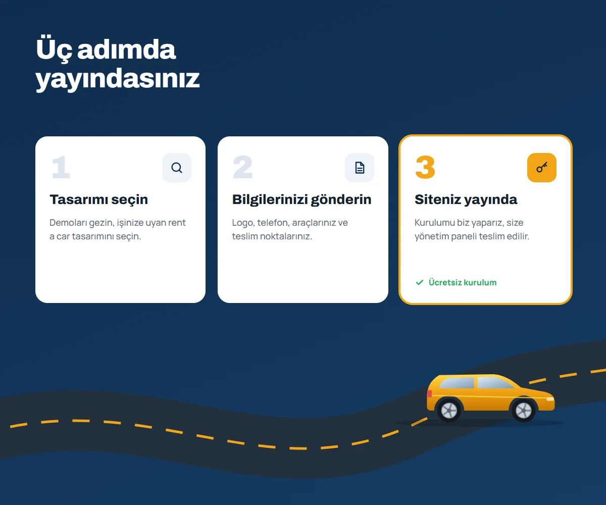 Rent a car sitesi kurma adımları: tasarım seçimi, bilgi gönderimi ve yayın